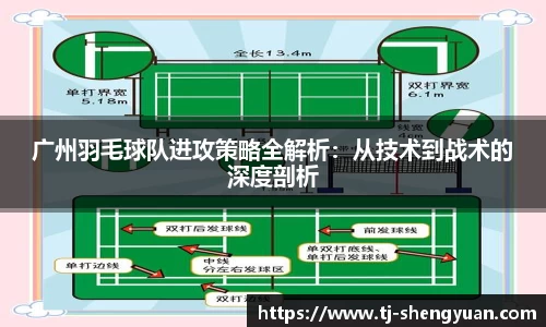 广州羽毛球队进攻策略全解析：从技术到战术的深度剖析